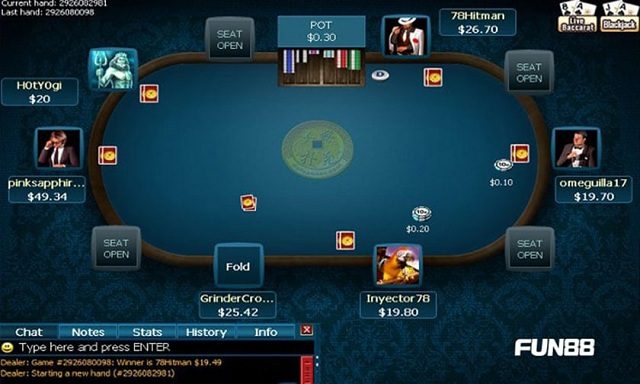 Thuật ngữ khi chơi Poker online